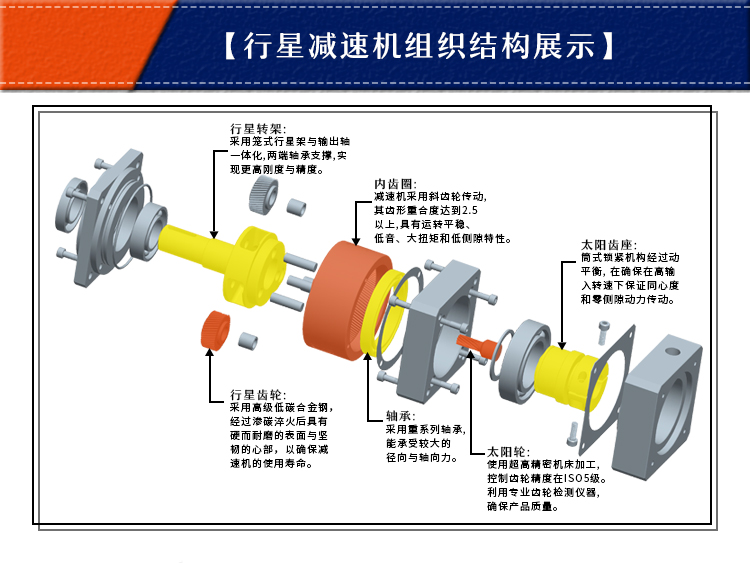 法蘭盤行星減速機(jī) 法蘭盤行星減速機(jī)