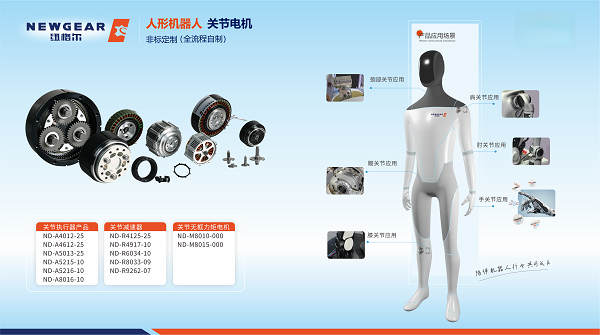 機器人關節(jié)模組
